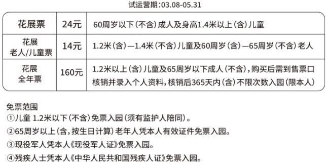重庆初夏赏花好去处推荐