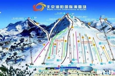 五大滑雪胜地推荐,国内国外的滑雪天堂尽在眼前