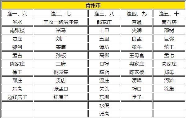 2024年潍坊赶集时间和活动详情一览