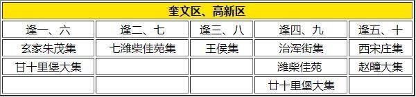 2024年潍坊赶集时间和活动详情一览