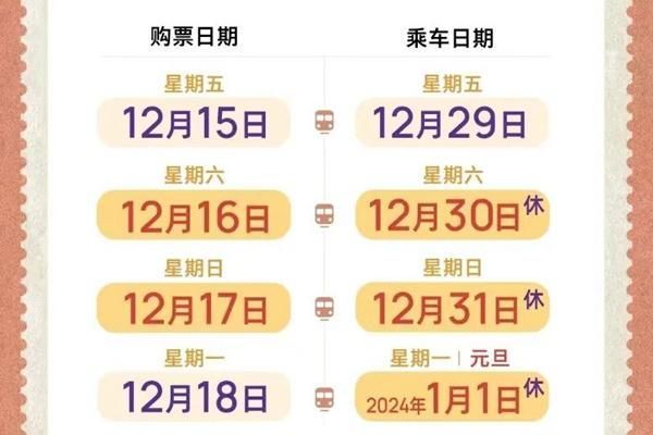 2024年新年火车票抢购时间表及策略