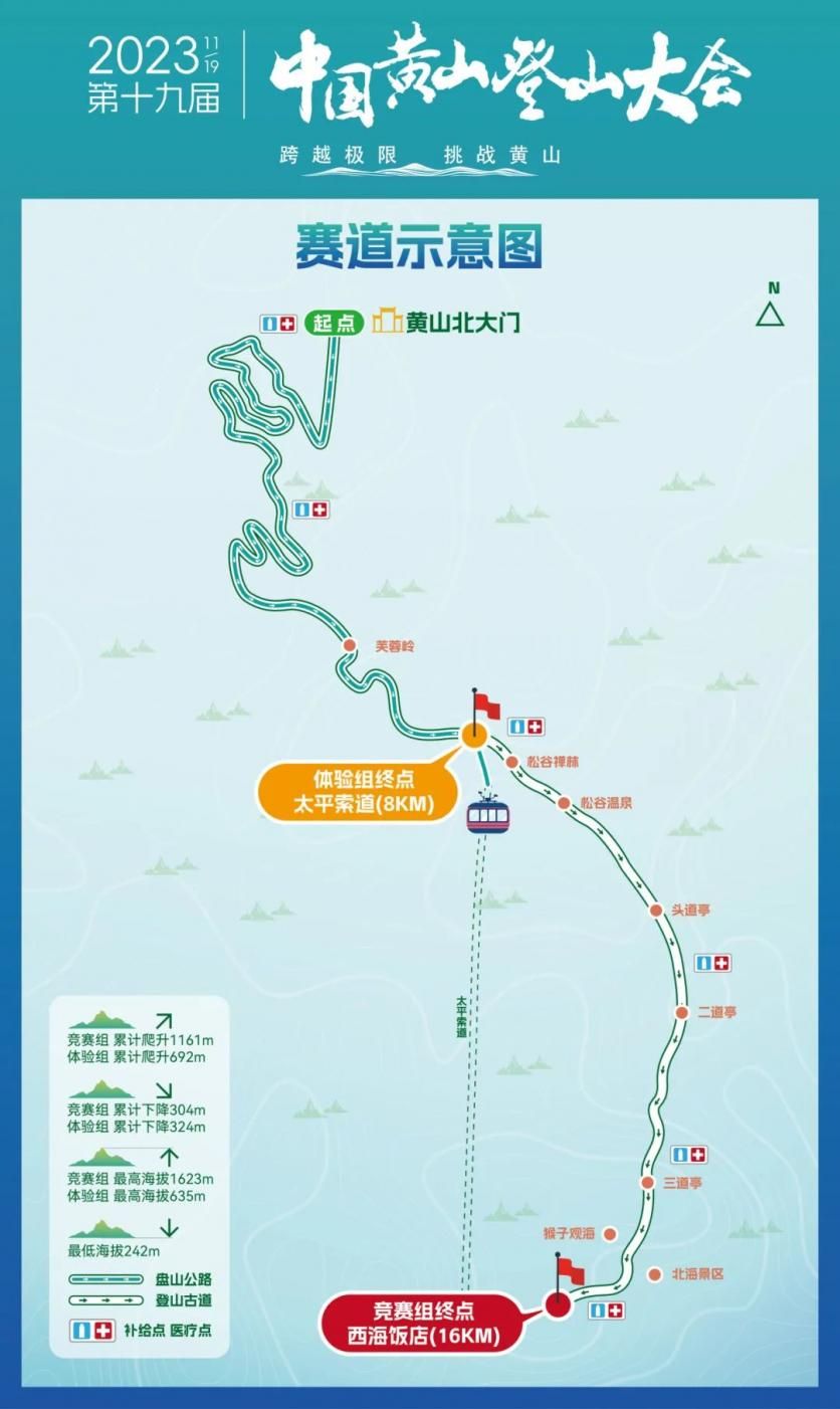 2023黄山登山大会游玩指南，详细规划与技巧分享