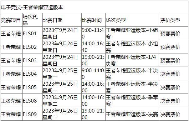 2023年杭州亚运会电竞项目全面解析,亚运会电子竞技的新征程