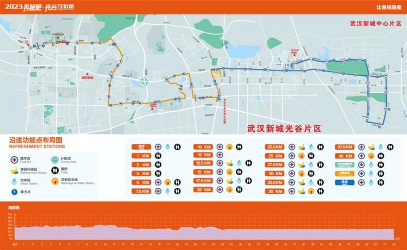 2023武汉光谷马拉松赛线路图一览