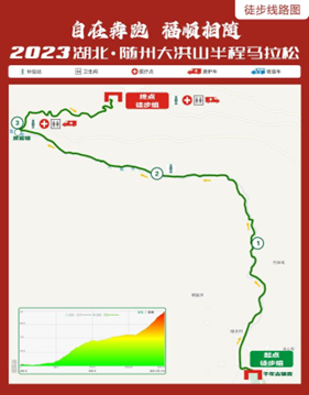 2023年大洪山半程马拉松路线图分享