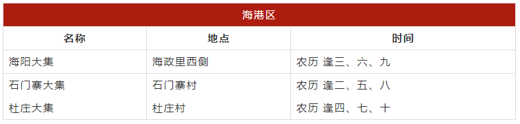 2023年秦皇岛大集活动一览，美食与工艺品的全面展示