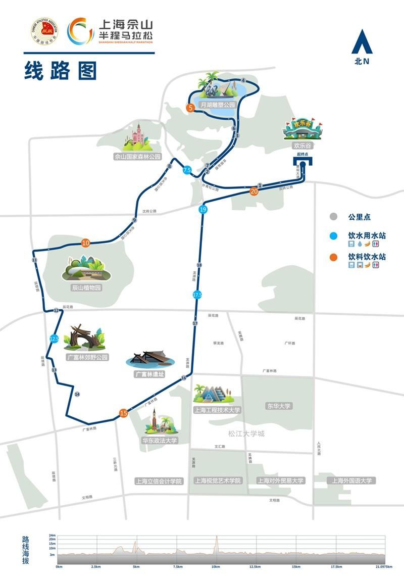 2023年上海佘山半程马拉松详细路线图分享