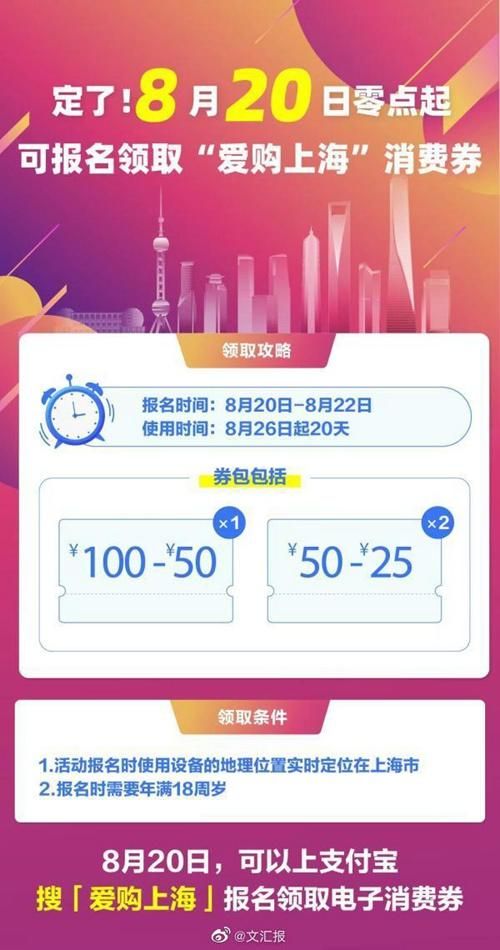 上海电子消费券即将发放 时间、领取攻略发布