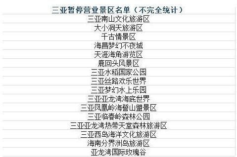三亚16家景区7月31日全面暂停营业