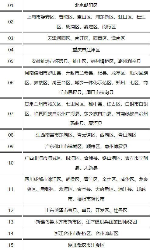 2022深圳进出防疫规定更新，隔离、核酸和健康码要求