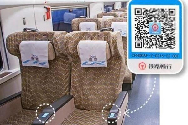 铁路畅行码的使用方法及作用介绍