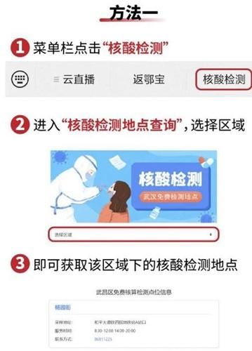 武汉免费核酸检测信息查询