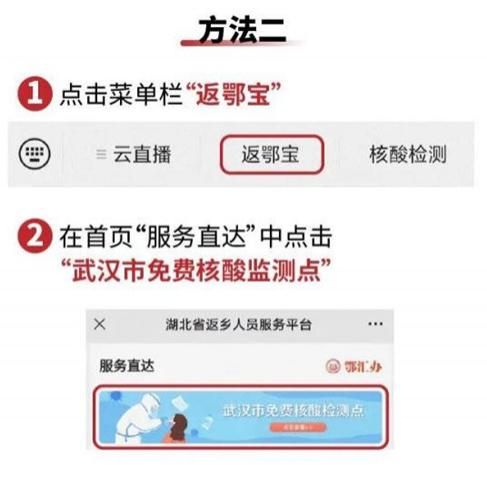 武汉免费核酸检测信息查询