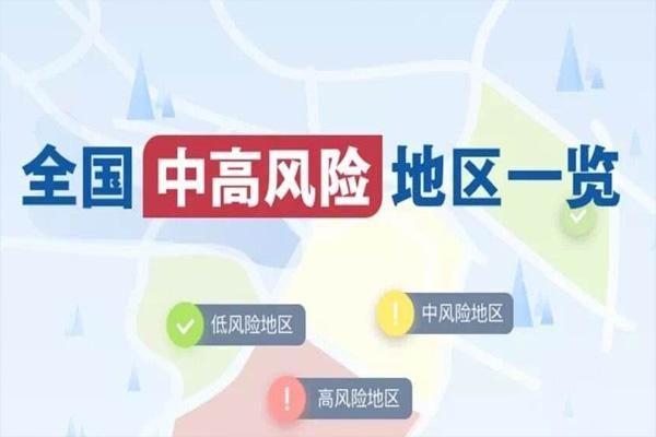 全国最新中高风险地区名单汇总2022年3月5日