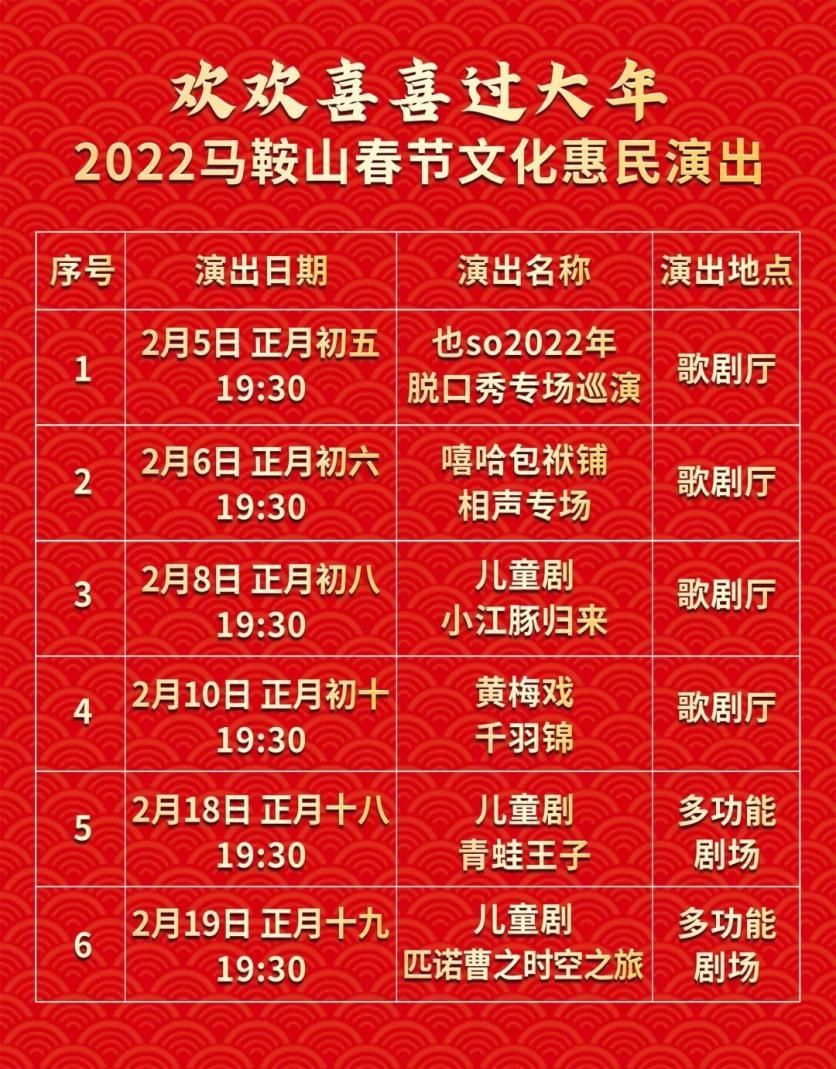 马鞍山大剧院2022年春节音乐会圆满成功