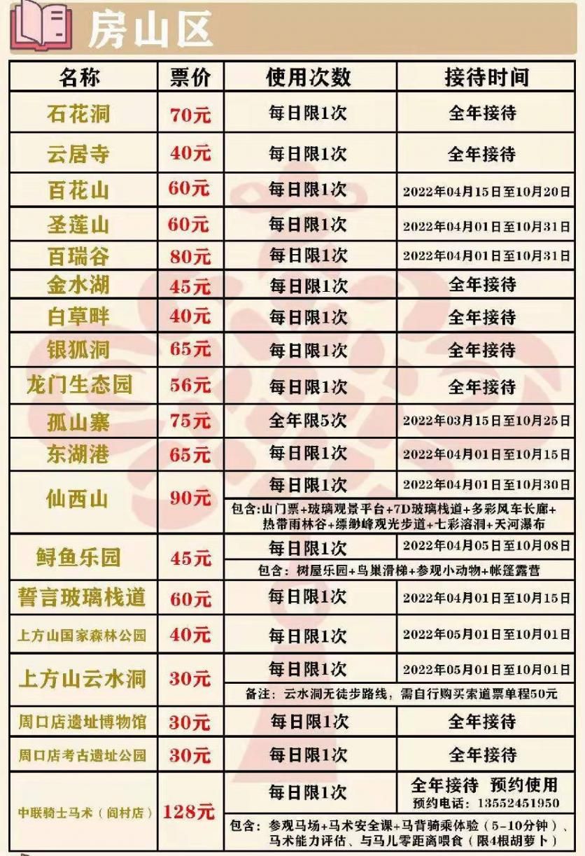 2022北京风景名胜年票价格、包含哪些景点?