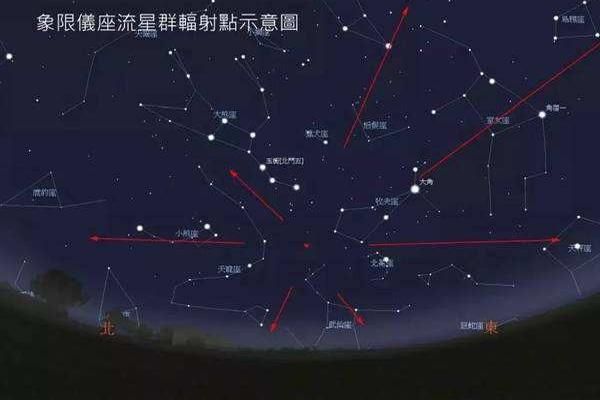 2022年流星雨，最佳观测时间与地点一览
