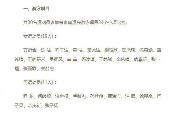 东京奥运会，中国游泳队实力排名一览