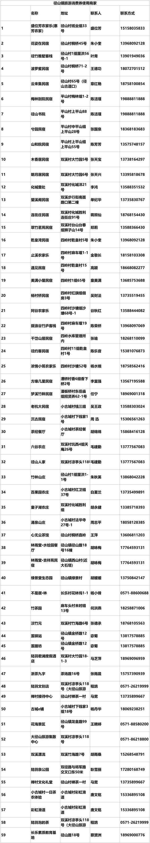 2021西湖龙井开茶节 杭州茶文化博览会将举行哪些精彩活动?