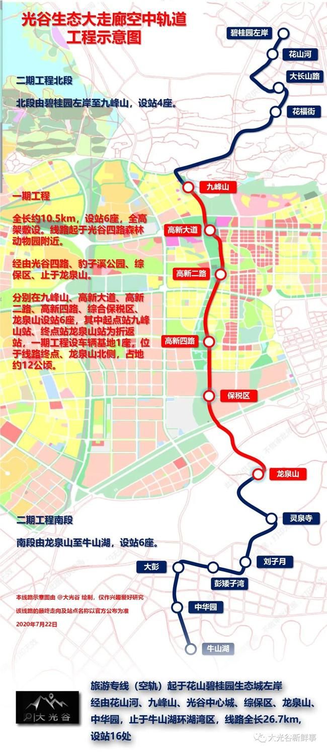 武汉空轨火车何时开通?武汉空轨规划线路解析