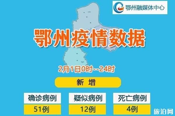 鄂州严密防控居民出行，实行严格的居民出行管控措施