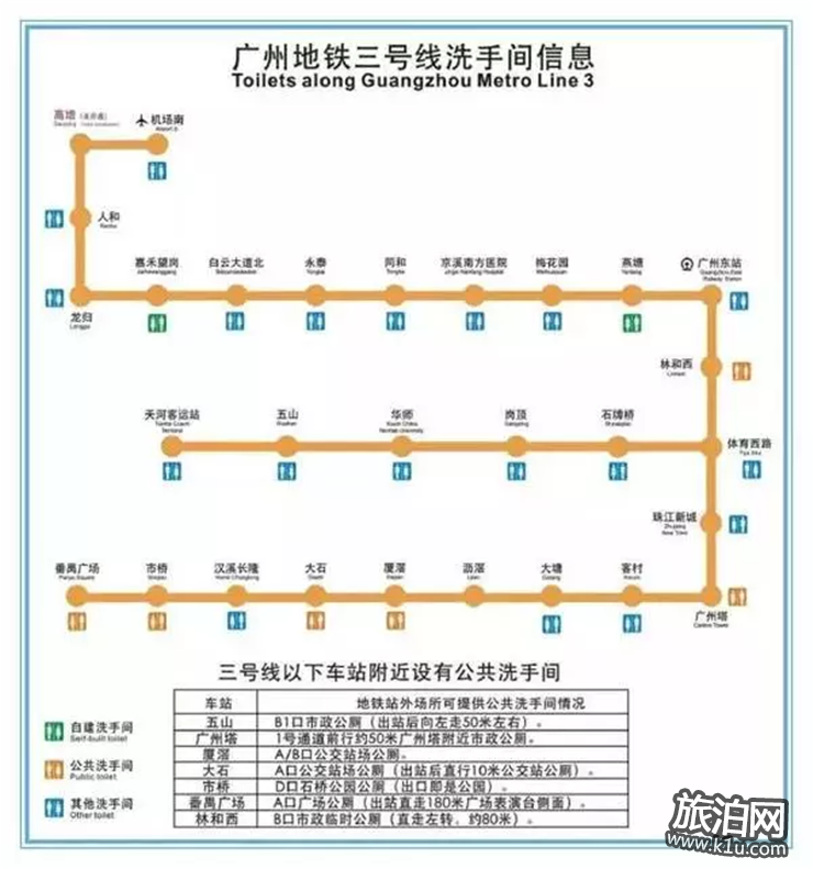 广州地铁站是否有厕所?