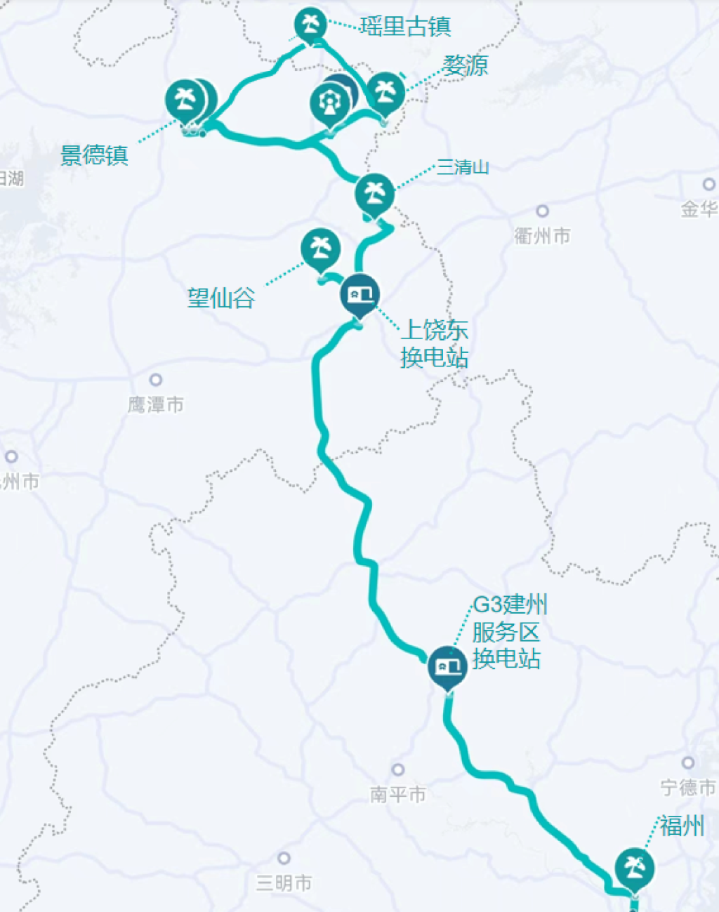 江西自驾游记，瑞金-赣南-三清山-景德镇