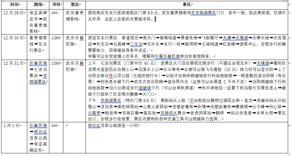 邯郸元旦三日游，体验特种兵式美景，七步沟、东太行、京娘湖的多重魅力