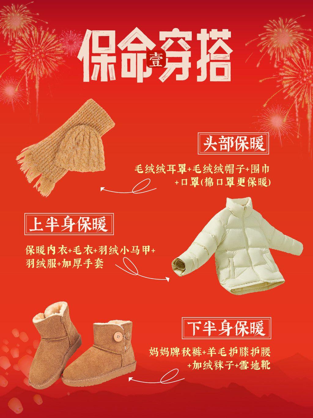 看见贺兰,旅行必备装备清单