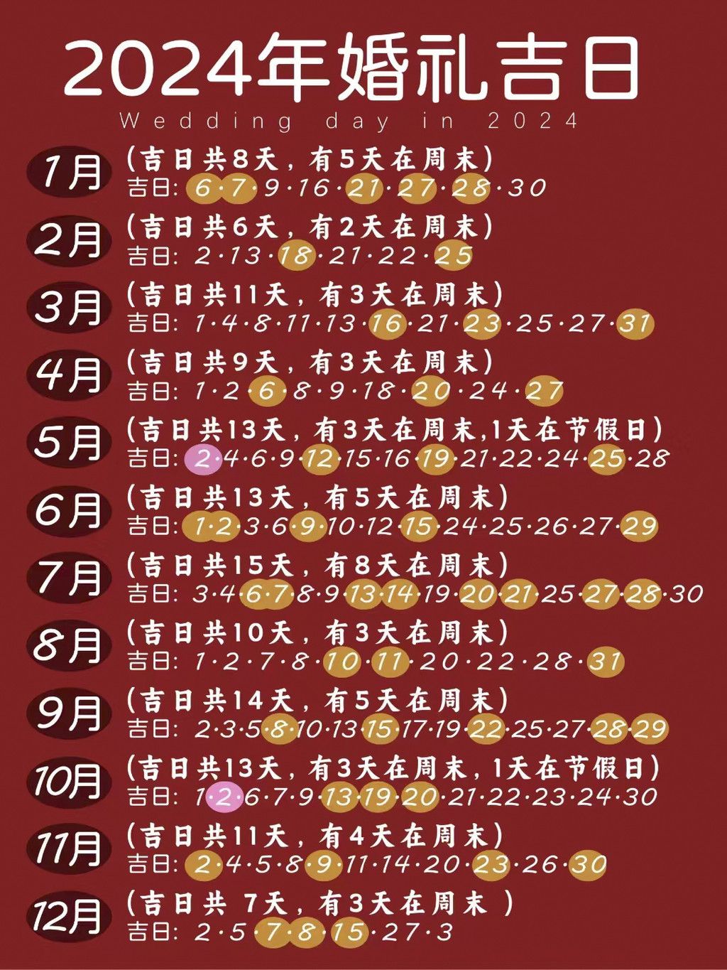 2024年精选结婚吉日，旅游浪漫婚礼好时机