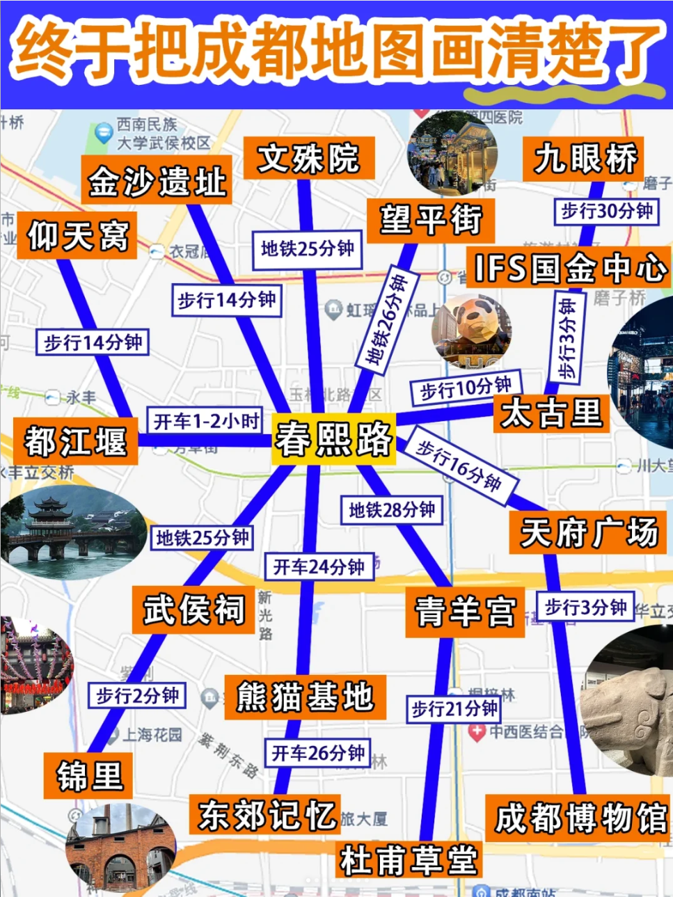 成都本地人手绘地图，实用旅游攻略万分推荐！