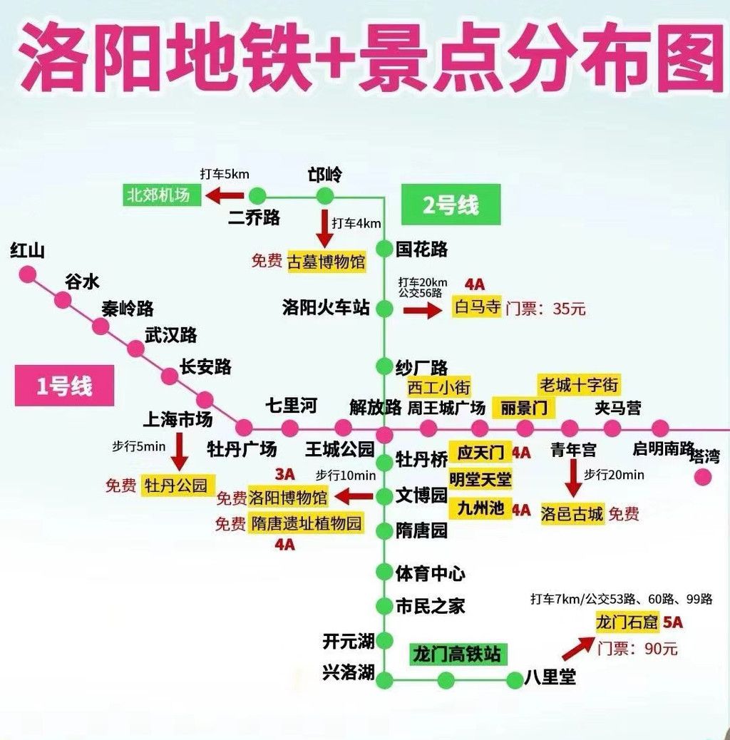 千年古都游，探秘豫见河南的华夏文明