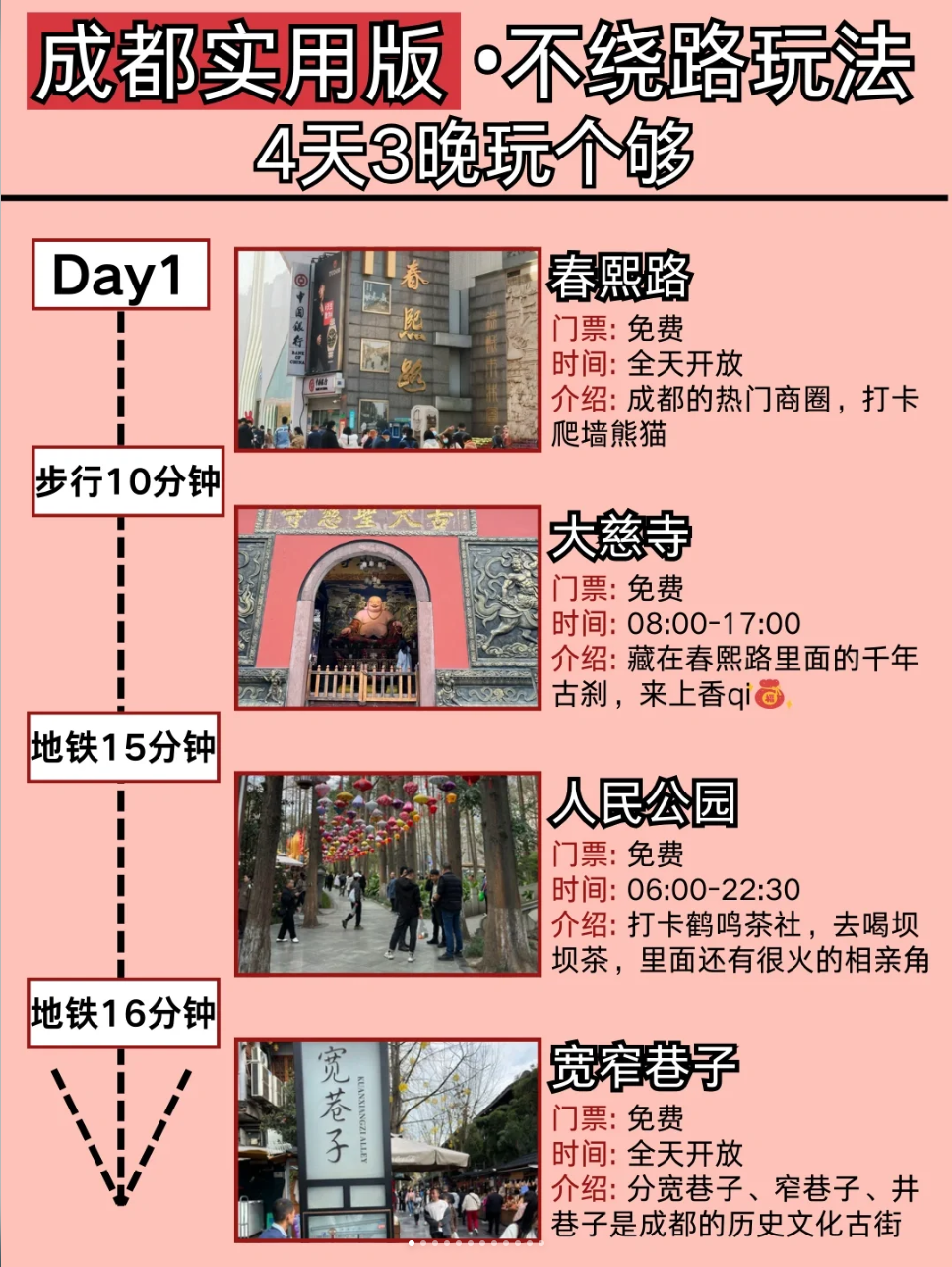 成都旅游全攻略，避开交通拥堵，不绕路游览景点