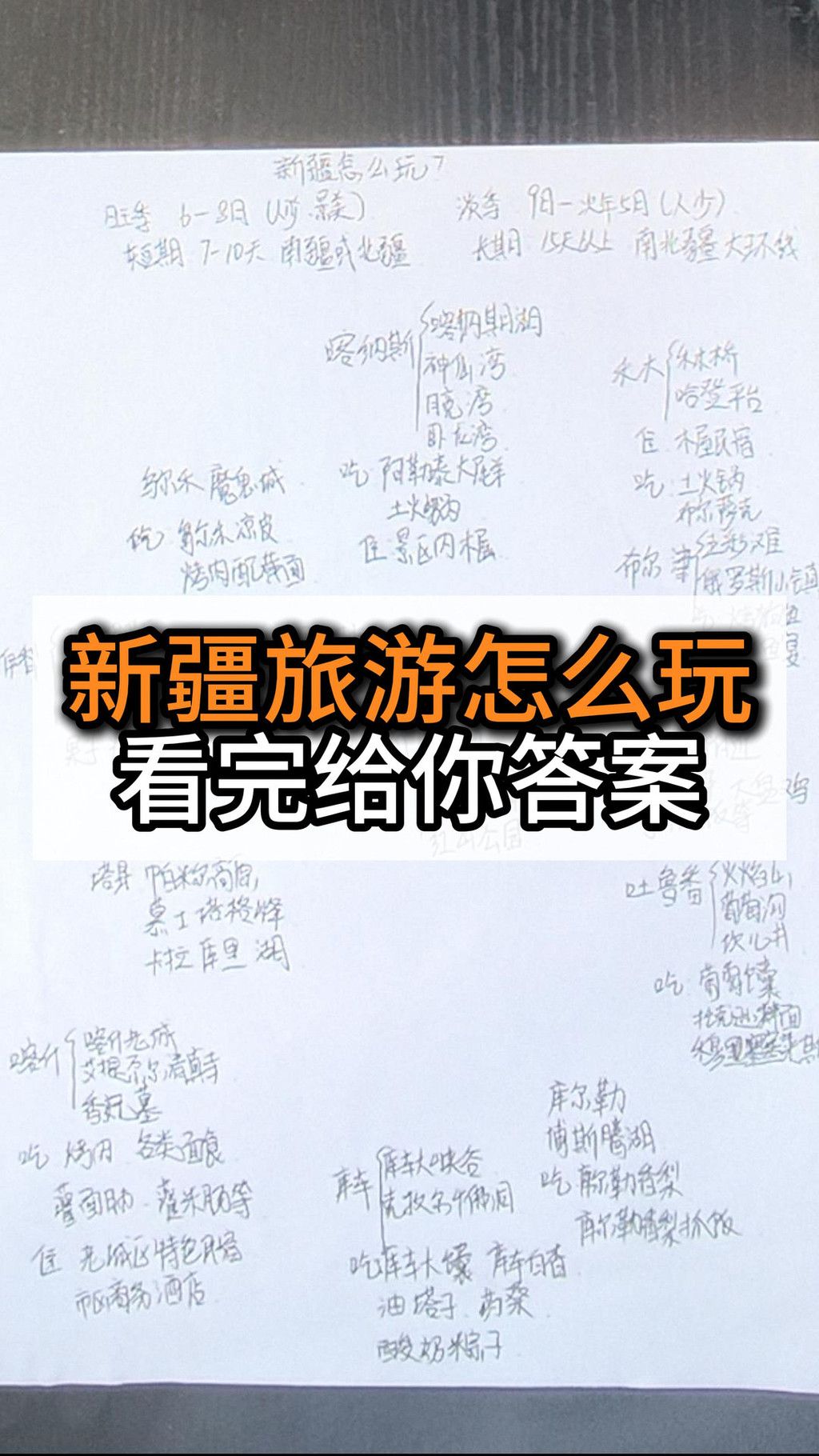全方位解读新疆旅游，带你领略独特魅力